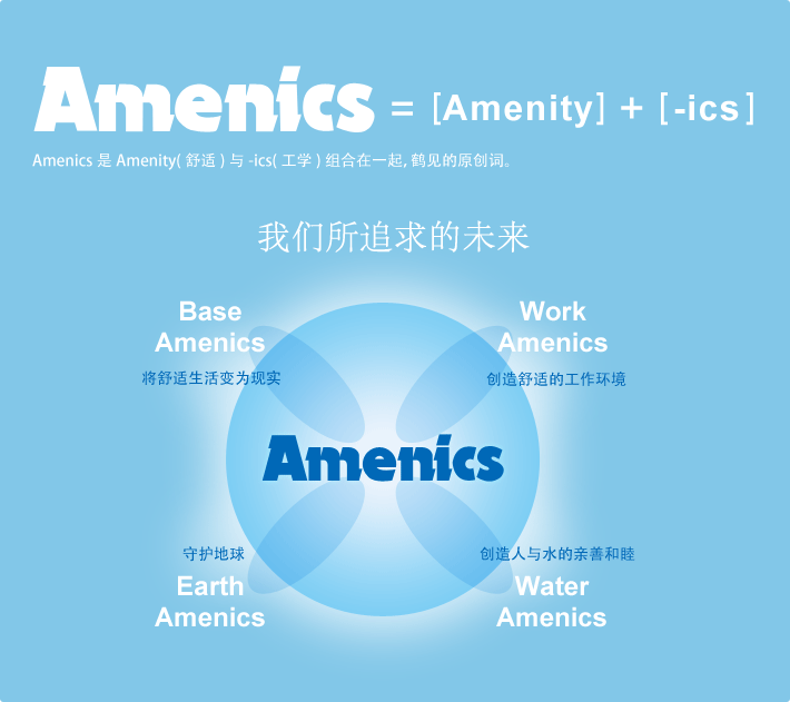 Amenics是Amenity(舒適)與-ics(工學)組合在一起，鶴見的原創詞。